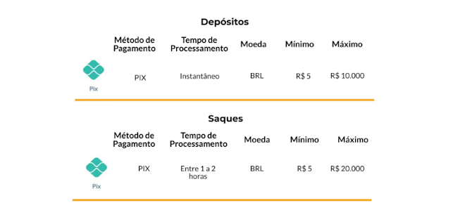 S29 com